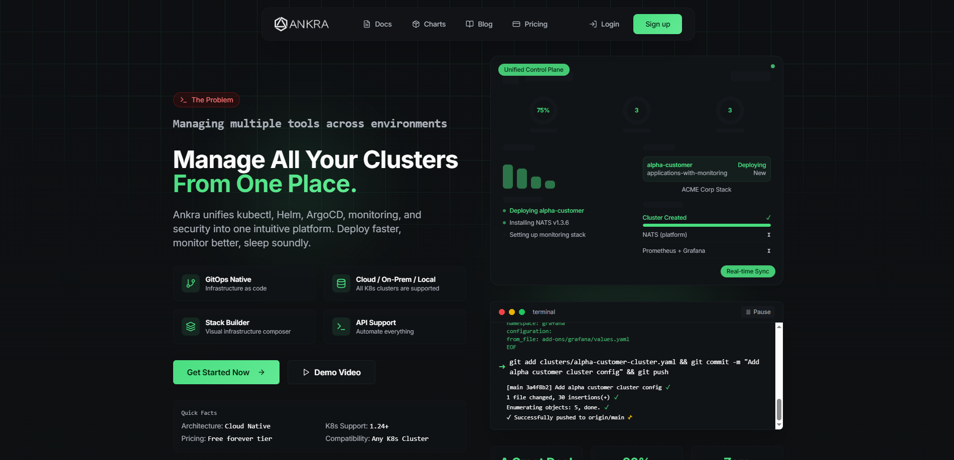 Ankra - Cloud Infrastructure project by Shawn Doherty